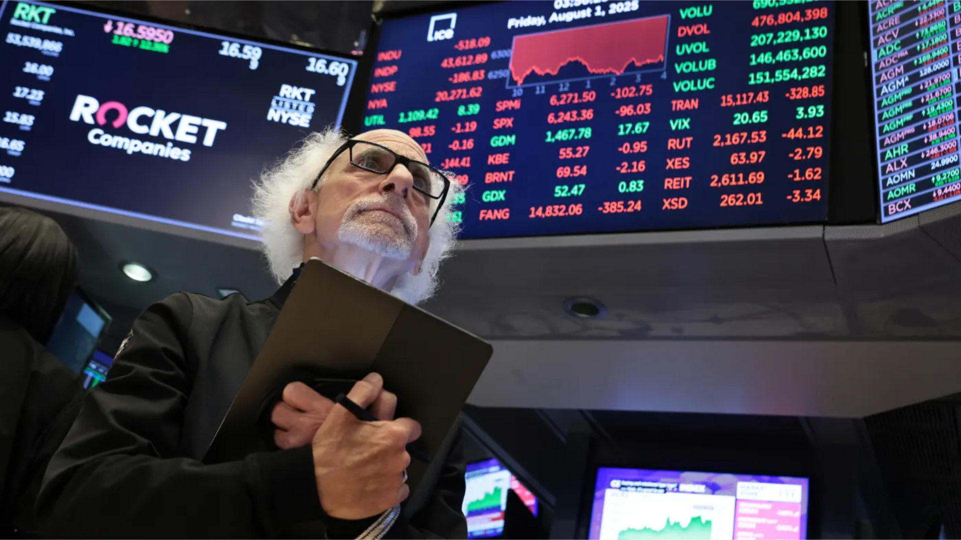 Markets are losing patience with increasingly unstable global governments